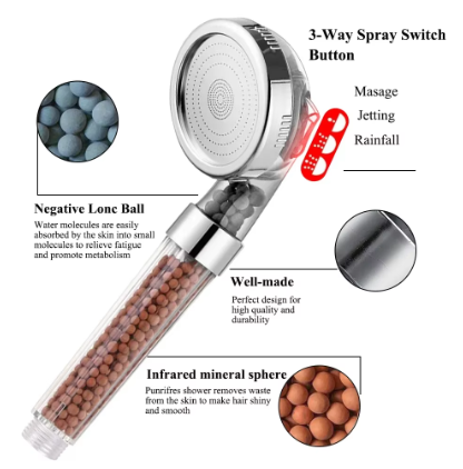 3 Functions Shower Head